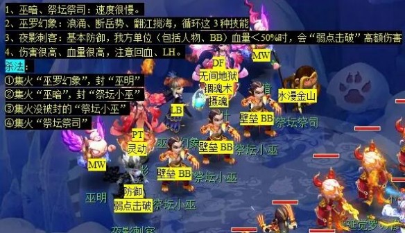 《梦幻西游》后羿陵墓副本攻略