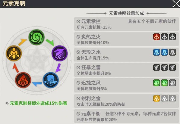 龙王大人游戏下载
