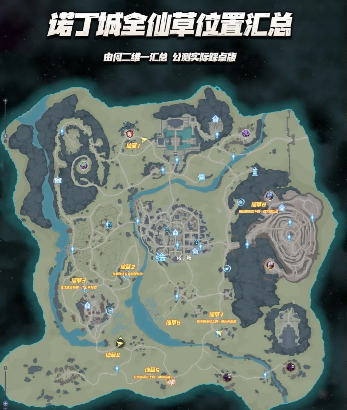 《斗罗大陆：猎魂世界》诺丁城仙草位置大全