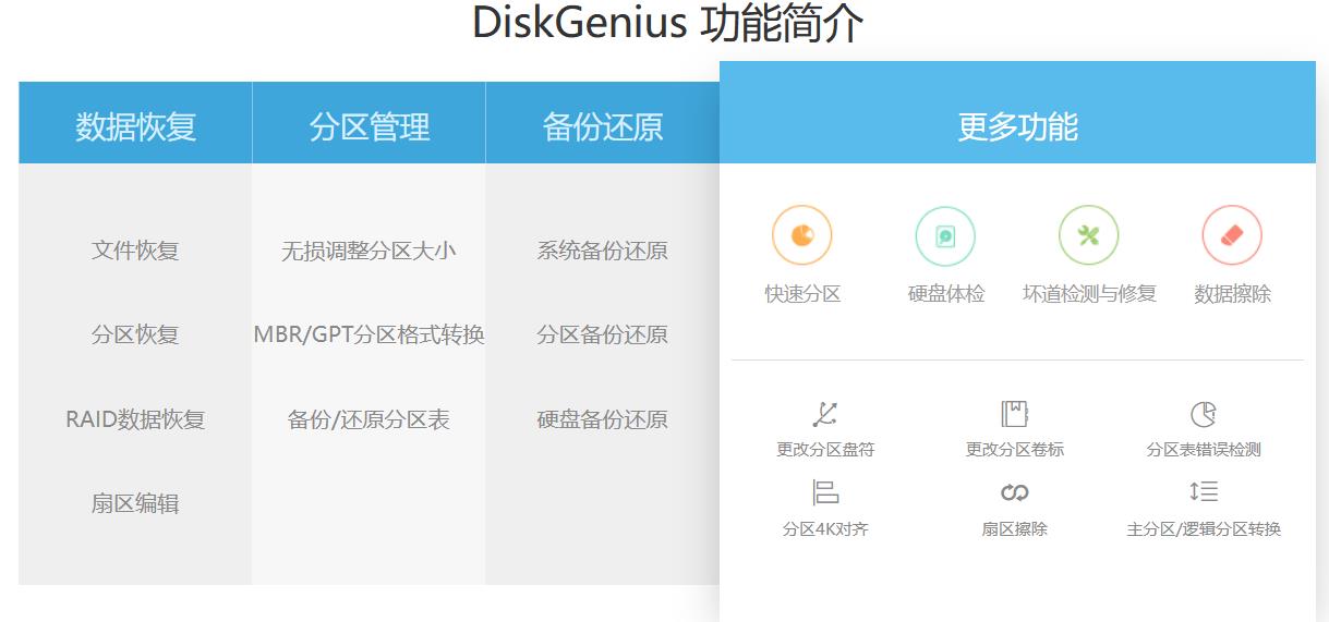 diskgenius离线版