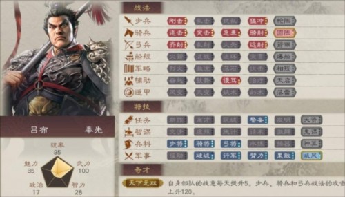 三国志8重制版武将介绍1