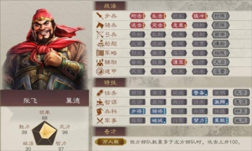 三国志8重制版武将介绍2
