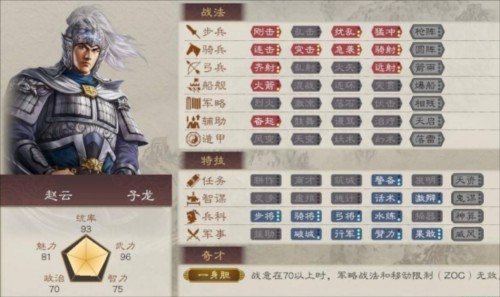 三国志8重制版武将介绍5