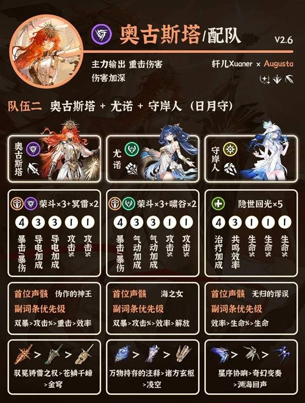 《鸣潮》奥古斯塔阵容搭配攻略