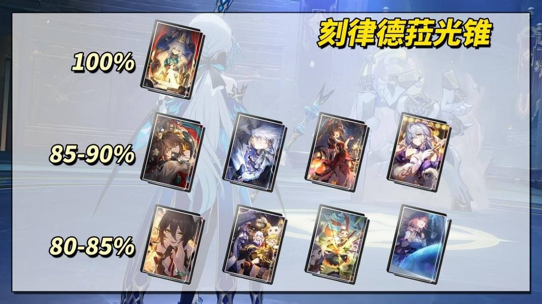 《崩坏：星穹铁道》刻律德菈光锥选择推荐