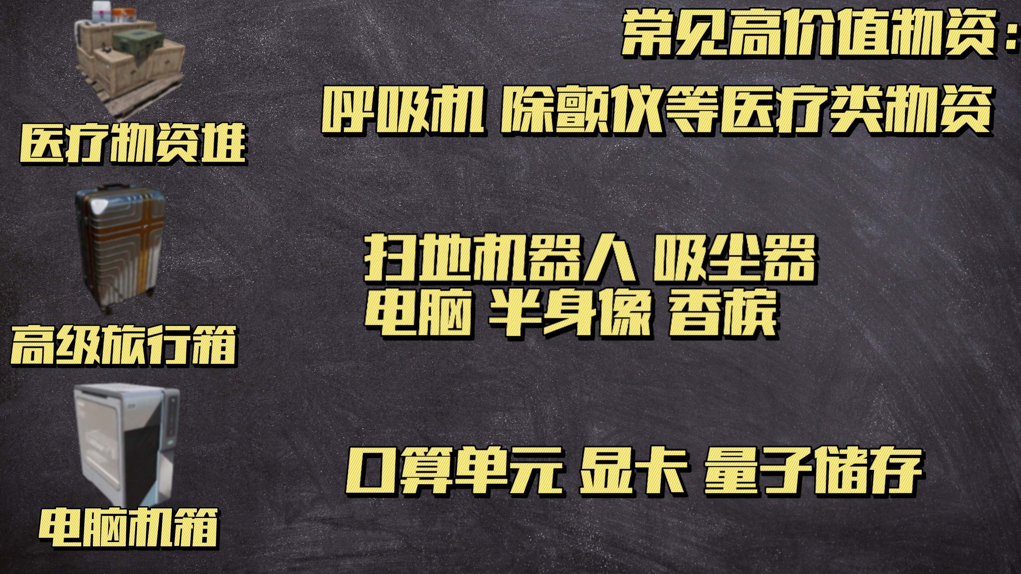 《三角洲行动》高价值容器一览
