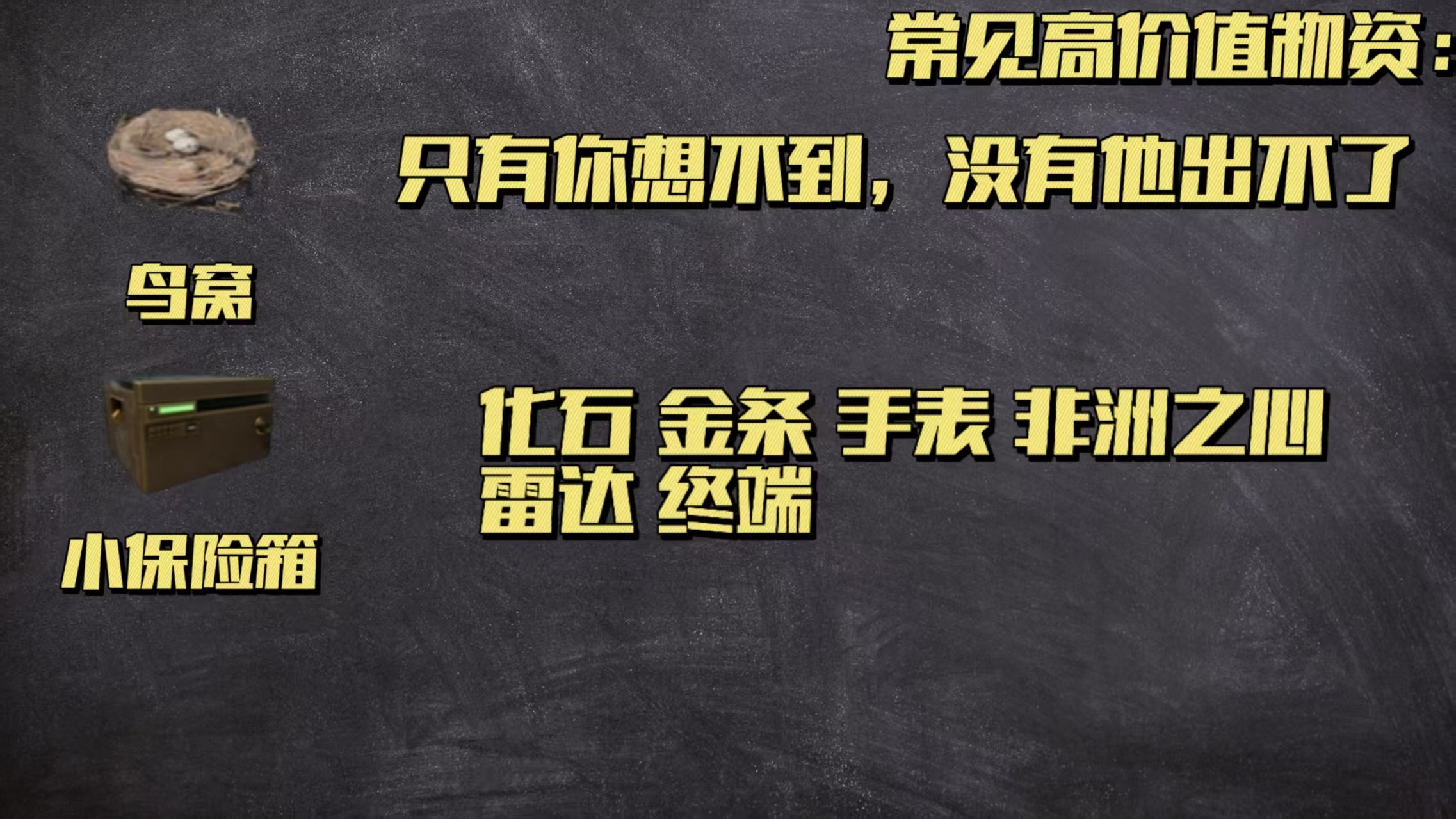 《三角洲行动》高价值容器一览