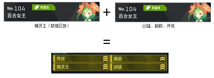 《幻兽帕鲁》草系幻神百合女王配种攻略