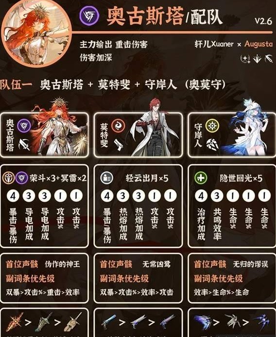 《鸣潮》2.6奥古斯塔配队推荐