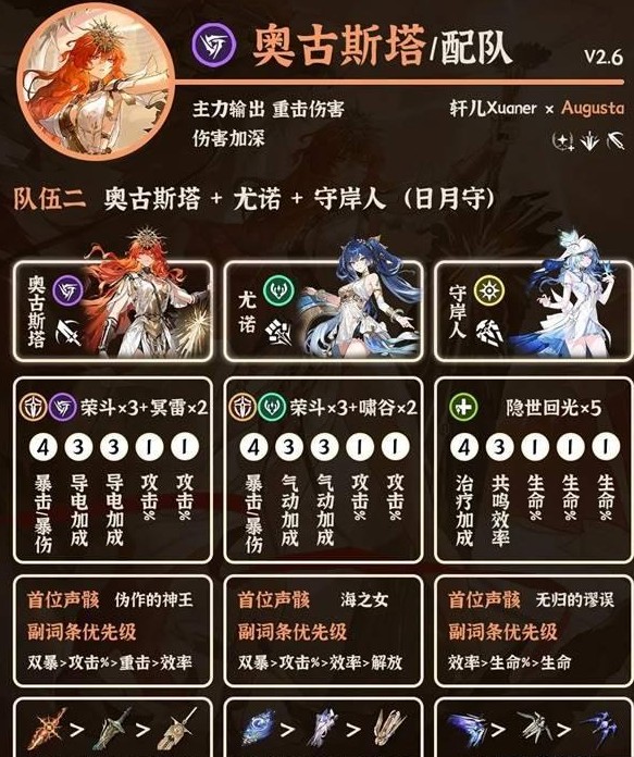 《鸣潮》2.6奥古斯塔配队推荐