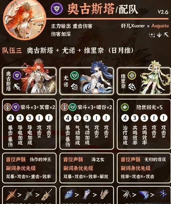《鸣潮》2.6奥古斯塔配队推荐
