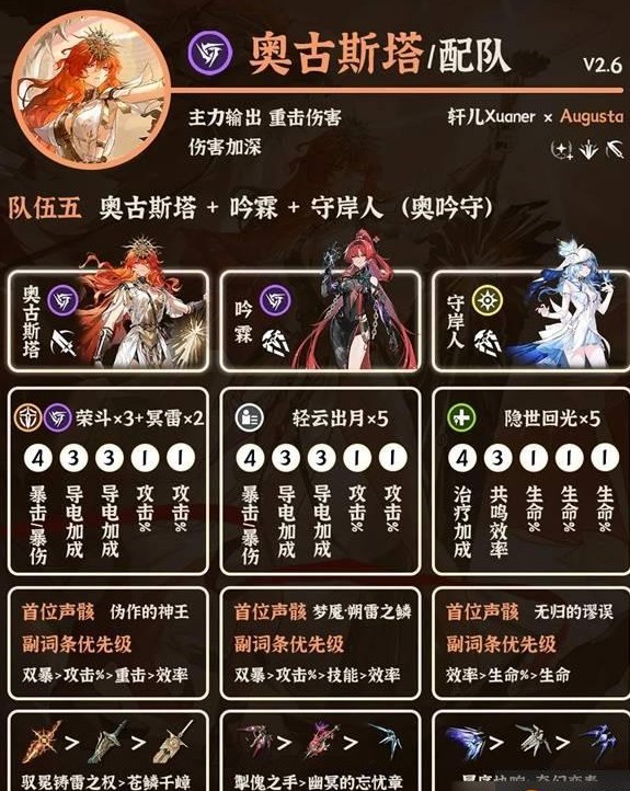 《鸣潮》2.6奥古斯塔配队推荐