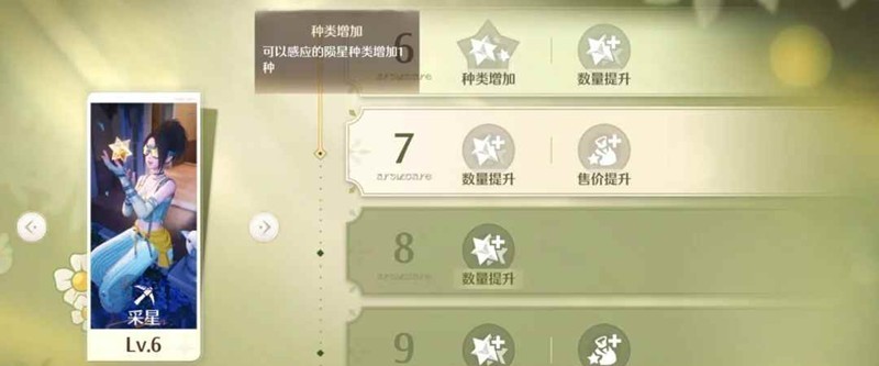 《无限暖暖》家园升级顺序介绍