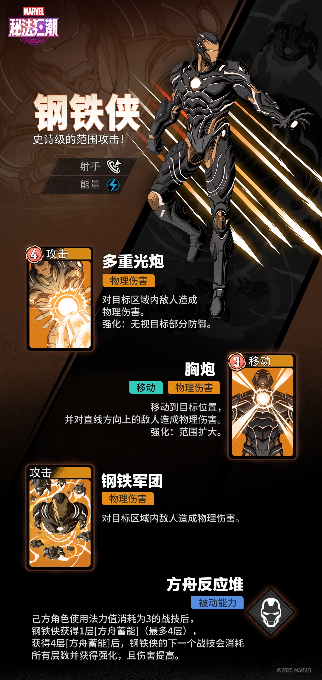 《漫威秘法狂潮》钢铁侠技能图鉴