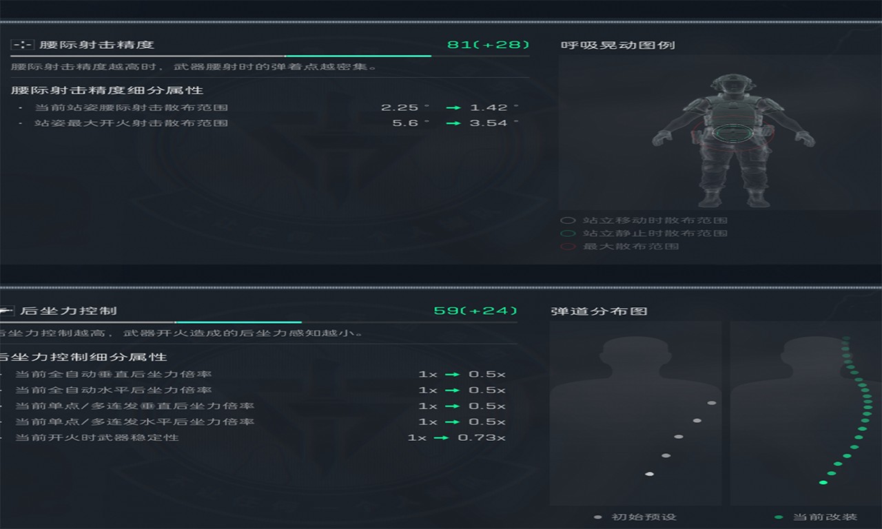 《三角洲行动》MK47改装推荐
