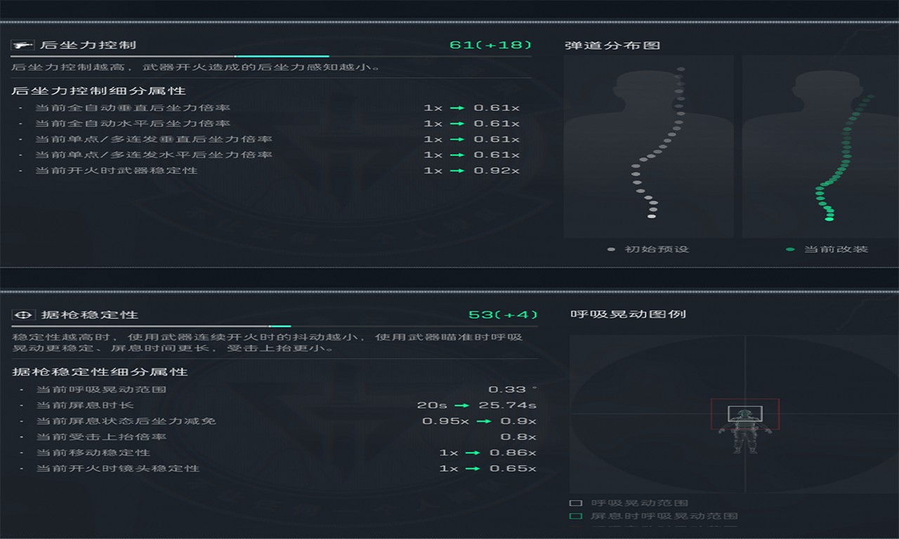 《三角洲行动》野牛冲锋枪近战改装推荐