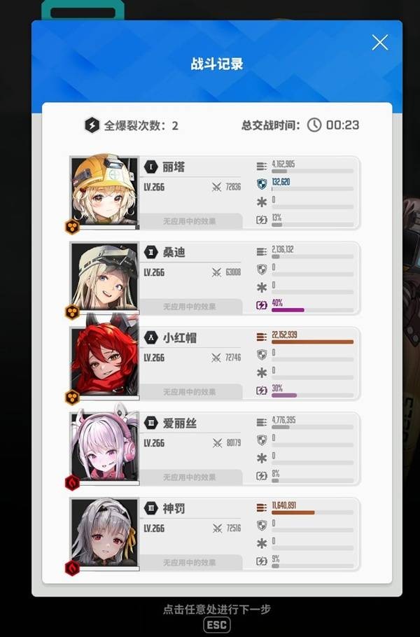 《胜利女神：新的希望》小红帽抽取与培养攻略