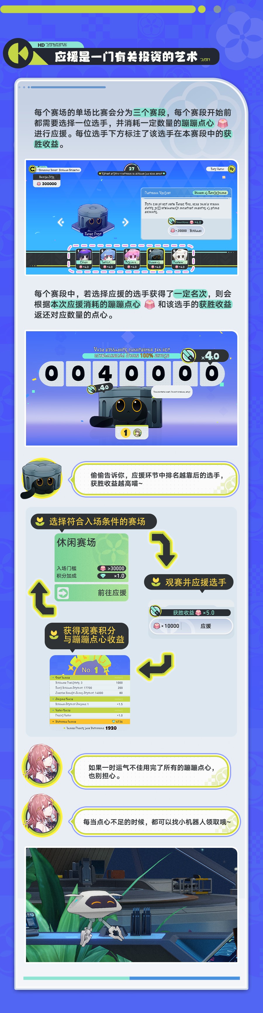 《崩坏星穹铁道》点心糕饼向前冲玩法攻略