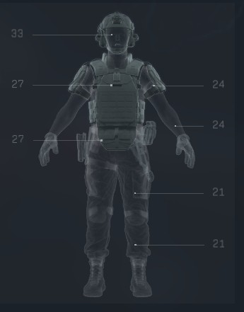 三角洲行动SR-3M紧凑突击步枪全面战场改抢攻略