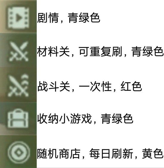 《物华弥新》釉生净土活动玩法介绍