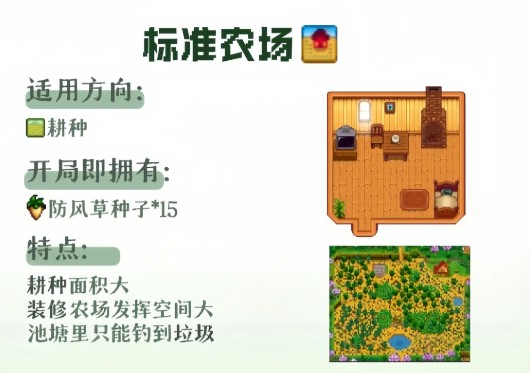 星露谷物语奶油风mod