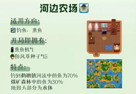 星露谷物语奶油风mod