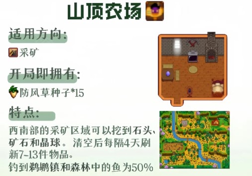 星露谷物语奶油风mod