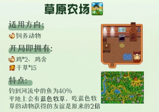 星露谷物语奶油风mod