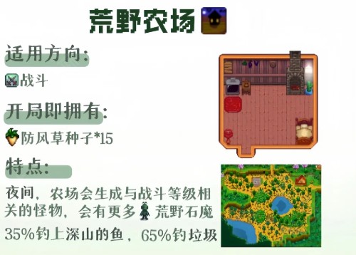 星露谷物语奶油风mod