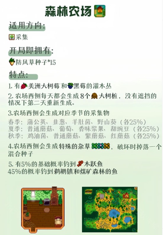 星露谷物语奶油风mod