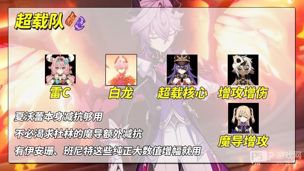 《原神》杜林配队思路