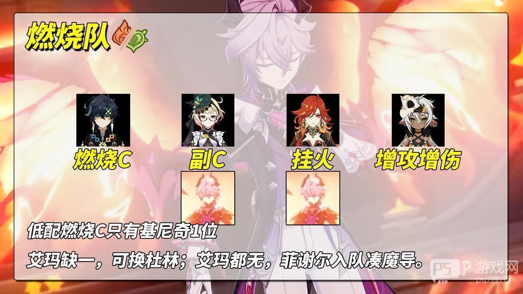 《原神》杜林配队思路