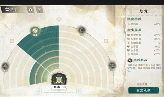 《物华弥新》器者承伤天花板介绍