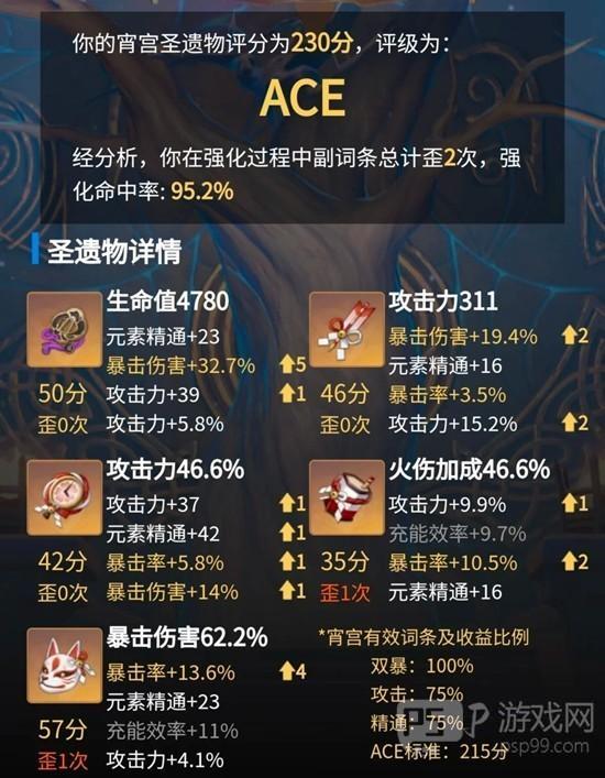 《原神》霄宫培养攻略