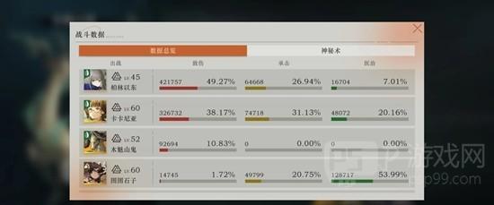 《重返未来：1999》木魅山鬼原型剖析2攻略