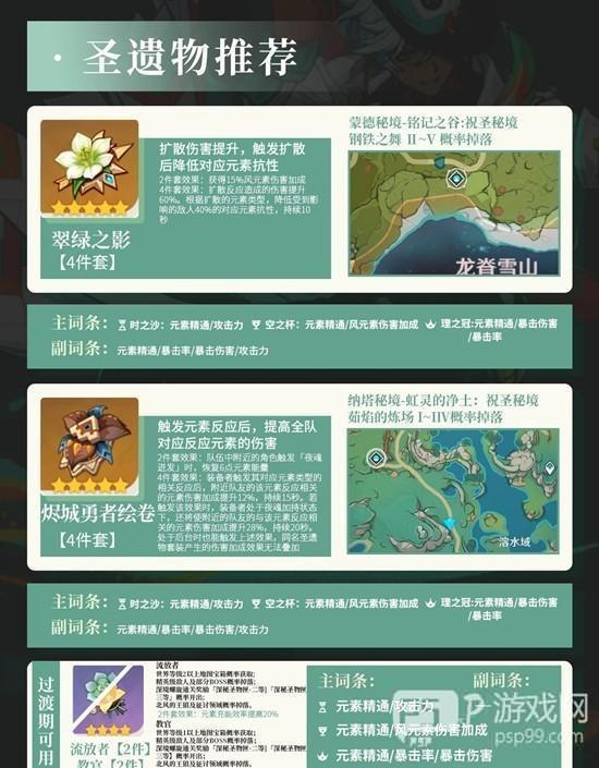 《原神》伊法天赋武器配队养成攻略