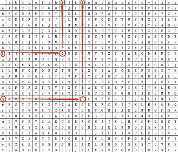 进阶通关教学配图2