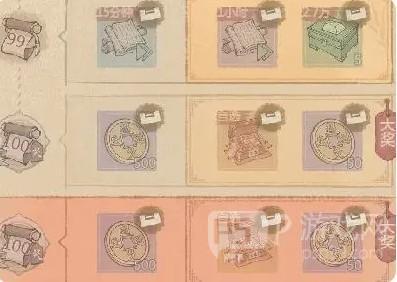 《这城有良田》县令手册购买建议