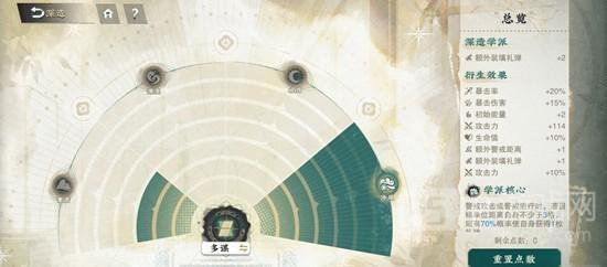 《物华弥新》商周十供和铜坐龙焕彰养成攻略