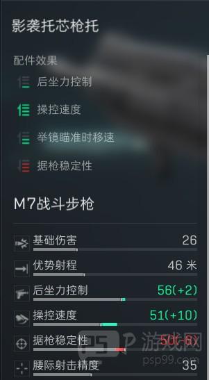 《三角洲行动》CT增强型后托配件介绍