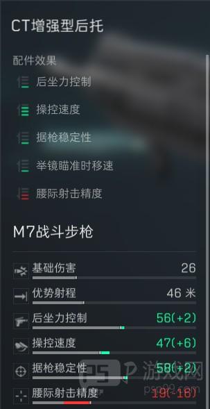 《三角洲行动》CT增强型后托配件介绍