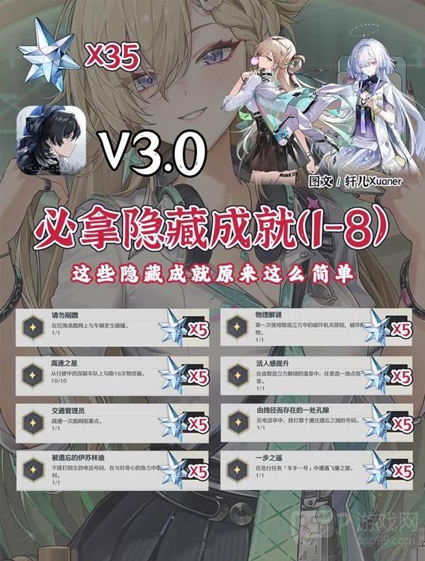 《鸣潮》新增隐藏成就一览