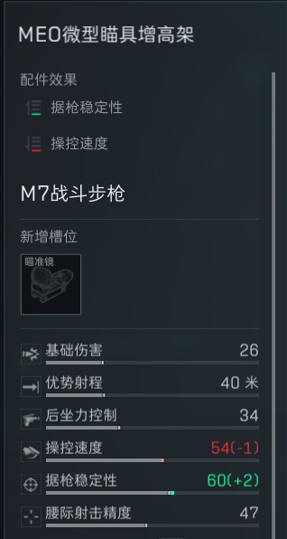 《三角洲行动》MEO微型瞄具增高架配件介绍