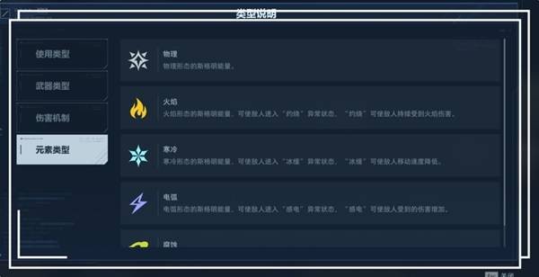 《逆战：未来》武器词条解析及搭配