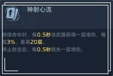 《逆战：未来》武器词条解析及搭配