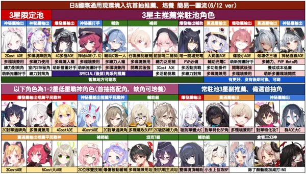 蔚蓝档案日服游戏截图6