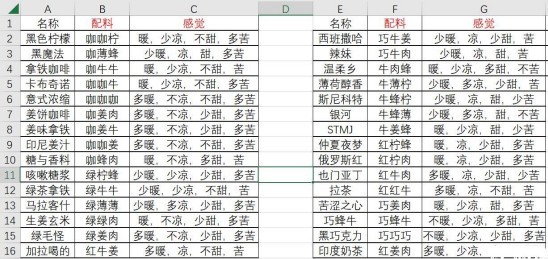 尽模式攻略配图1