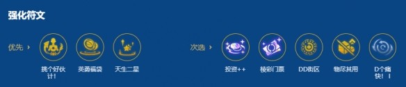 金铲铲之战S16小蛋糕霸王阵容搭配推荐