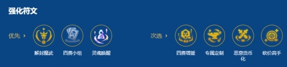 金铲铲之战S16主宰大卑安蓓萨阵容搭配推荐