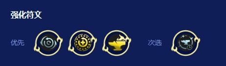 金铲铲之战2026福星明昼劫阵容搭配推荐